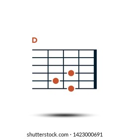 D, Basic Guitar Chord Chart Icon Vector Template