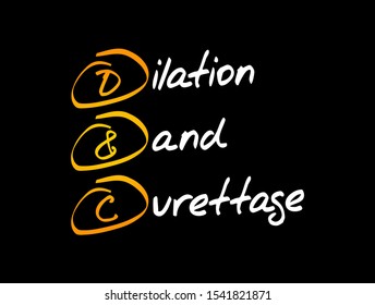 D And C - Dilation And Curettage Acronym, Concept Background