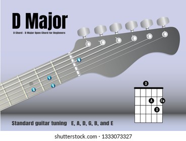 D Chord - D Major Open Chord for Beginners, vector