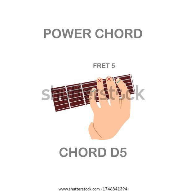 chord d5