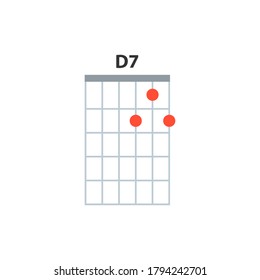D7 guitar chord icon. Basic guitar chords vector isolated on white. Guitar lesson illustration.