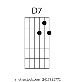 D7 guitar chord icon vector illustration design