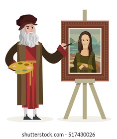 da vinci painting the mona lisa gioconda