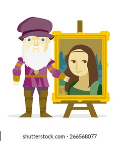 da vinci showing the Mona Lisa painting finished