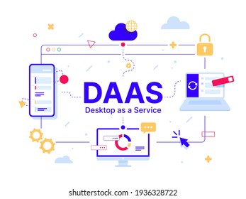 DaaS - Desktop as a Service. Code line of programming internet application. Cloud software on computers with program code on the screen, infographic elements icon, app, virtual screens on white