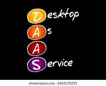 DAAS significa Desktop as a Service (desktop como um serviço), ou seja, um serviço de computação em nuvem no qual um desktop virtual é fornecido aos usuários pela Internet, acrônimo de technology concept background (plano de fundo do conceito de tecnologia)