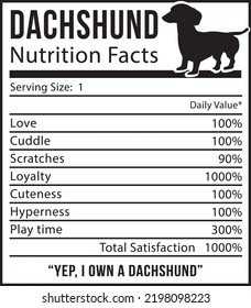 Dachshund dog owner wiener pet lover EPS funny nutrition facts