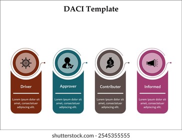 Plantilla DACI - conductor, aprobador, Colaborador, informado. Plantilla de infografía con iconos y marcador de posición de descripción