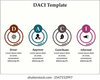 Plantilla DACI - conductor, aprobador, Colaborador, informado. Plantilla de infografía con iconos y marcador de posición de descripción