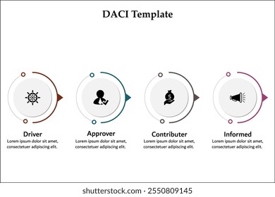 Plantilla DACI - conductor, aprobador, Colaborador, informado. Plantilla de infografía con iconos y marcador de posición de descripción