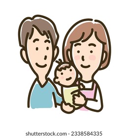 family　mom and dad with baby,Vector Illustration