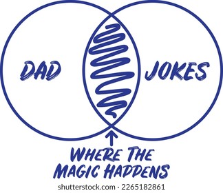 Dad Jokes Pie Chart Graphic