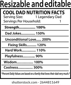  Dad nutrition fact. Dad Nutrition Facts    Funny Father's Day Gift from Daughter or Son,  Cool Dad Quote for    Sublimation Download ,Nutrition facts , supplement facts