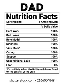 Dad Nutrition Facts - Father's Day Unisex T shirt svg