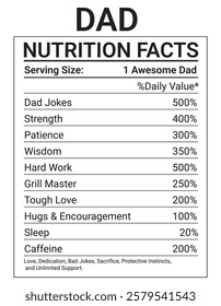 DAD Nutrition Facts nutrition facts label, nutrition calculator, dad nutrition facts,