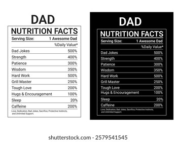 DAD Nutrition Facts nutrition facts label, nutrition calculator, dad nutrition facts,