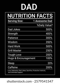 DAD Nutrition Facts nutrition facts label, nutrition calculator, dad nutrition facts,