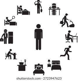 Ilustração do Ícone de Ciclo de Atividades Humanas Diárias