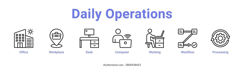 Daily Operations web icon banner and collection