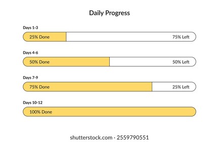 Daily progress chart with 4 horizontal bars. Simple infographic design template. Modern UI vector illustration.