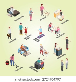 Daily routine isometric flowchart planning business active natural leisure housework balance