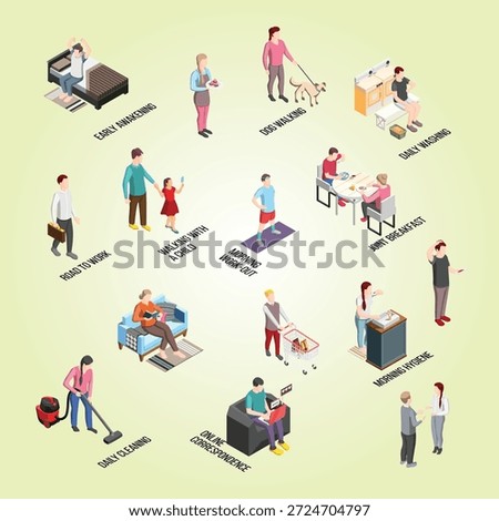 Daily routine isometric flowchart planning business active natural leisure housework balance
