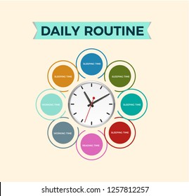Daily Routine for Daily life