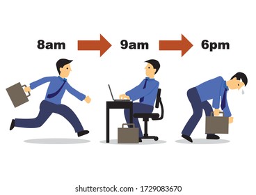 Daily routine life of a an corporate man character. Working hours morning to evening concept. Vector illustration