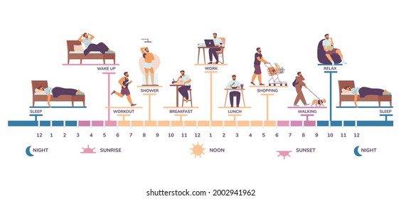 Daily routine of modern man infographic scale, flat vector illustration isolated on white background. Contemporary lifestyle and everyday timetable actions banner.