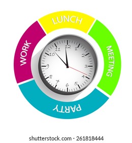 daily schedule with clock and all daily activity