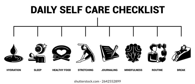 Daily Self Care Checklist icon banner for infographic Black Filled style.
