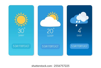 Daily weather forecast displaying sunny, cloudy, and rainy conditions for the week ahead