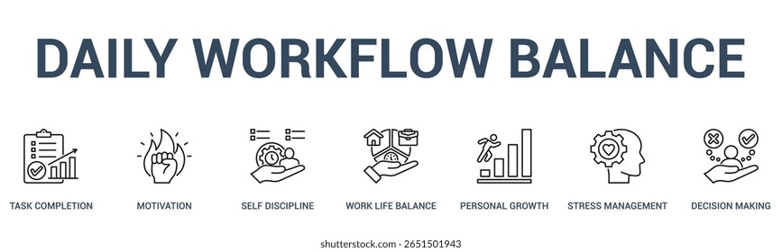 Fluxo de Trabalho Diário Fluxo de Trabalho ícone da Web vetor conceito de ilustração para gerenciar tarefas e clareza mental com um ícone de uma CONCLUSÃO DE TAREFA, MOTIVAÇÃO, AUTODISCIPLINA, EQUILÍBRIO DE VIDA DE TRABALHO, 