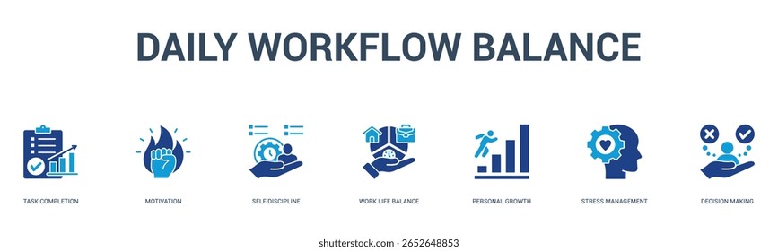 equilíbrio diário do fluxo de trabalho banner ícone da web vetor conceito de ilustração para gerenciar tarefas e clareza mental com um ícone de conclusão de uma tarefa, motivação, autodisciplina, equilíbrio da vida profissional