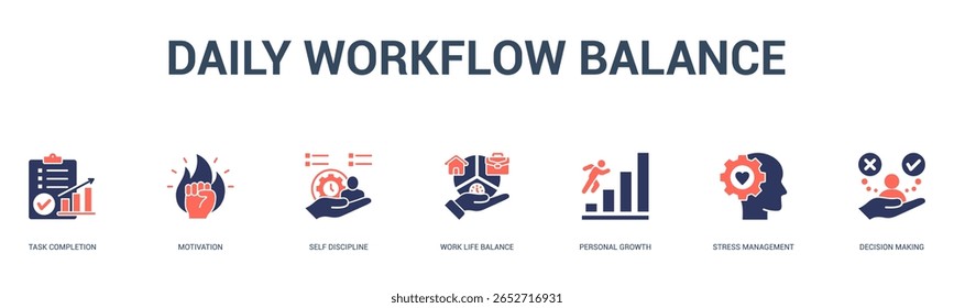 equilíbrio diário do fluxo de trabalho banner ícone da web vetor conceito de ilustração para gerenciar tarefas e clareza mental com um ícone de conclusão de uma tarefa, motivação, autodisciplina, equilíbrio da vida profissional