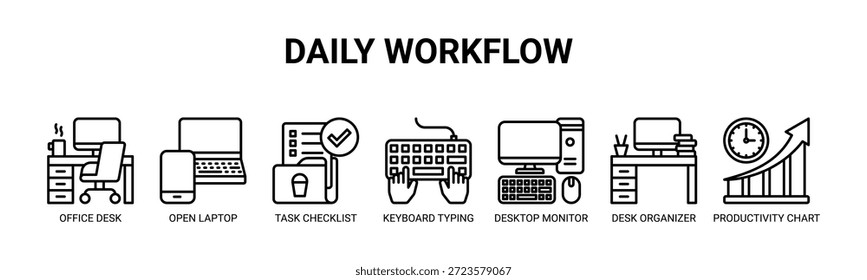 Daily Workflow web banner icon vector illustration concept with icons of office desk, open laptop, task checklist, keyboard typing, desktop monitor, desk organizer, productivity chart.