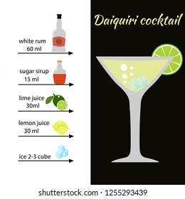 daiquiri cocktail recipe
