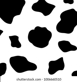 Dairy Cow Background