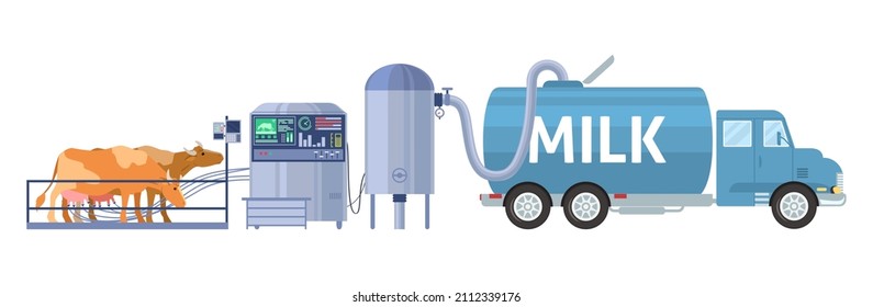 Dairy Farm Cow Milking Equipment, Tanker Truck Transporting Fresh Raw Milk To Local Dairy Factory Or Plant, Flat Vector Illustration. Milk Production.