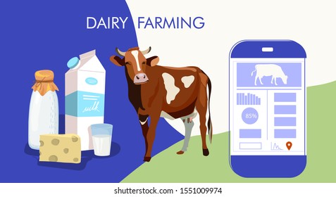 Dairy farming. Data collection and analysis from each cow using smartphone and sensors.