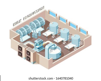 Dairy Food Factory. Automation Industrial Milk Production Bottling Equip Lines Vector Isometric Factory Interior