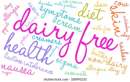 Dairy Free word cloud on a white background. 
