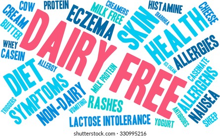 Dairy Free word cloud on a white background. 