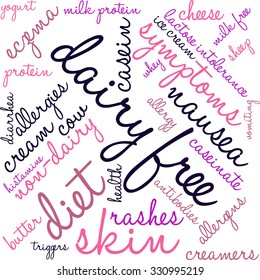 Dairy Free word cloud on a white background. 