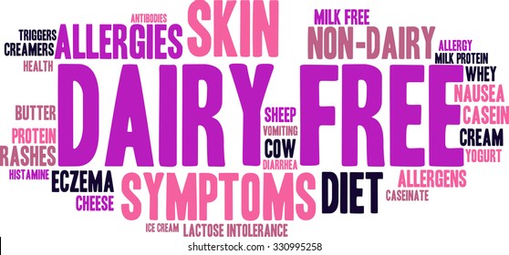 Dairy Free word cloud on a white background. 