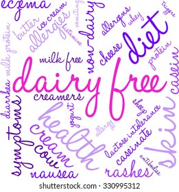 Dairy Free word cloud on a white background. 