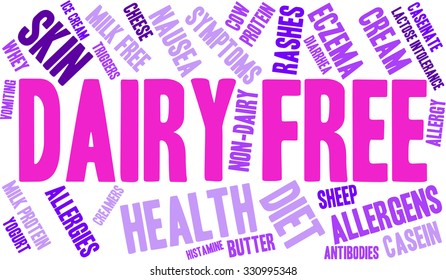 Dairy Free word cloud on a white background. 