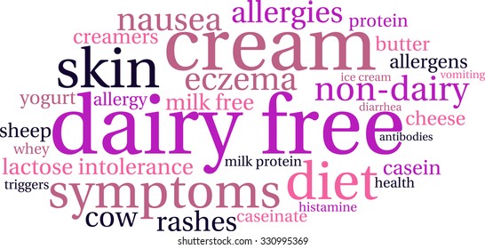 Dairy Free word cloud on a white background. 