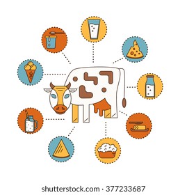 Dairy product icon