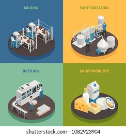 Dairy production milk factory isometric 2x2 design concept with compositions representing different stages of dairy production vector illustration